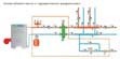Системы водяного отопления в Ленинск-Кузнецком