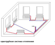 Однотрубная схема отопления в Ленинск-Кузнецком
